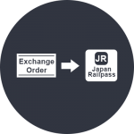 JR Pass Exchange Order