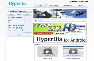 Hyperdia