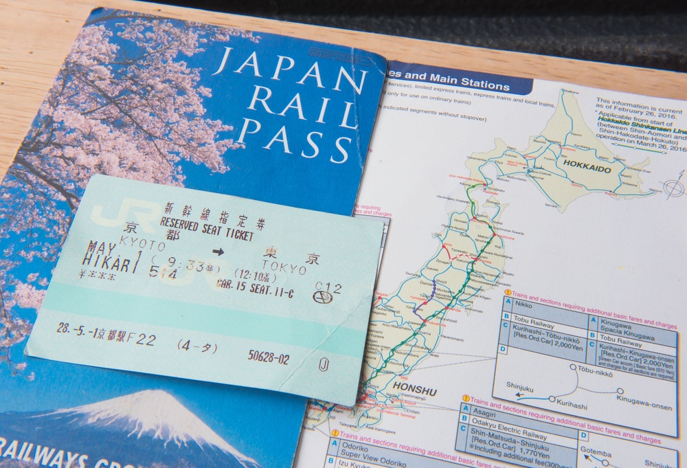 JR Ticket Japan rail pass